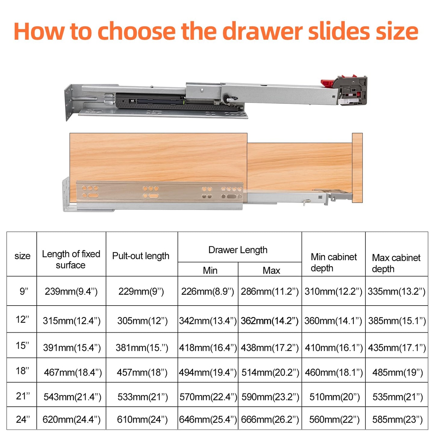 Undermount Drawer Slides 18 inch 6 Pair HLC Undermount Soft Close Drawer Slides Full Extension Concealed Drawer Rails with Mounting Screws,Locking Device and Brackets 80 lb Load Capacity 18" 12pcs