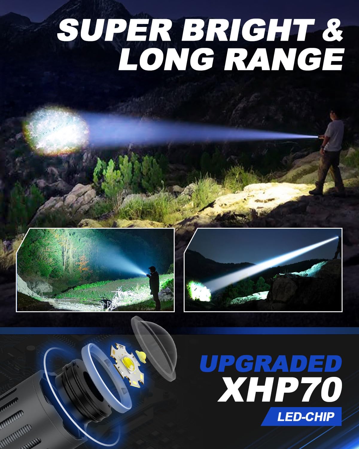 Victoper Rechargeable Flashlight, Titanium 5 Modes Zoomable Flash Light, Bright Real 1500 High Lumens Flashlights, LED Power Display Tactical Flash Lights Holster for Camping Essential Men