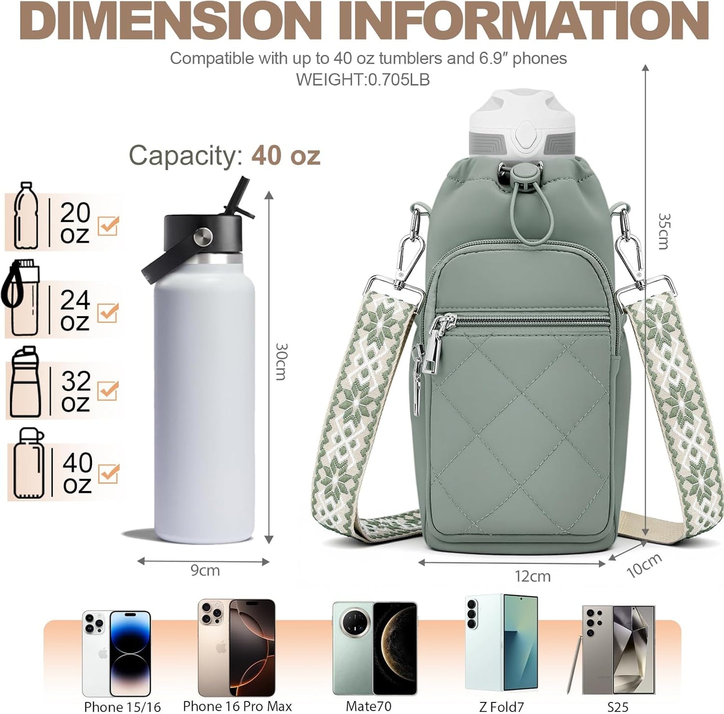 SYTRAH Water Bottle Carrier Bag - 40oz Purse with Strap & Phone Pocket for Hiking & Walking