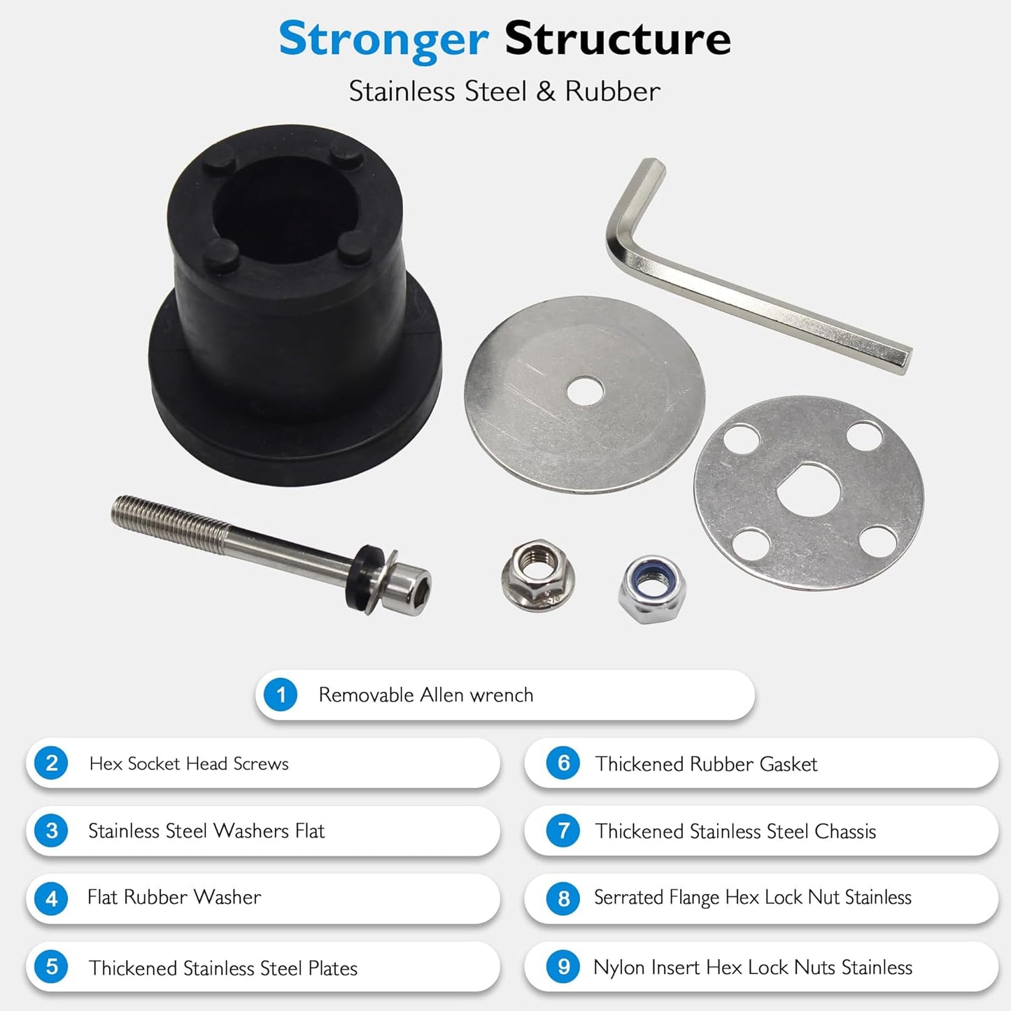 Regine Switzerland Expandable Mechanical Seal - Durable Rubber Scupper Plug with Stainless Steel Handle | 1-5/16 to 1-9/16 in Sewer Cap Cover