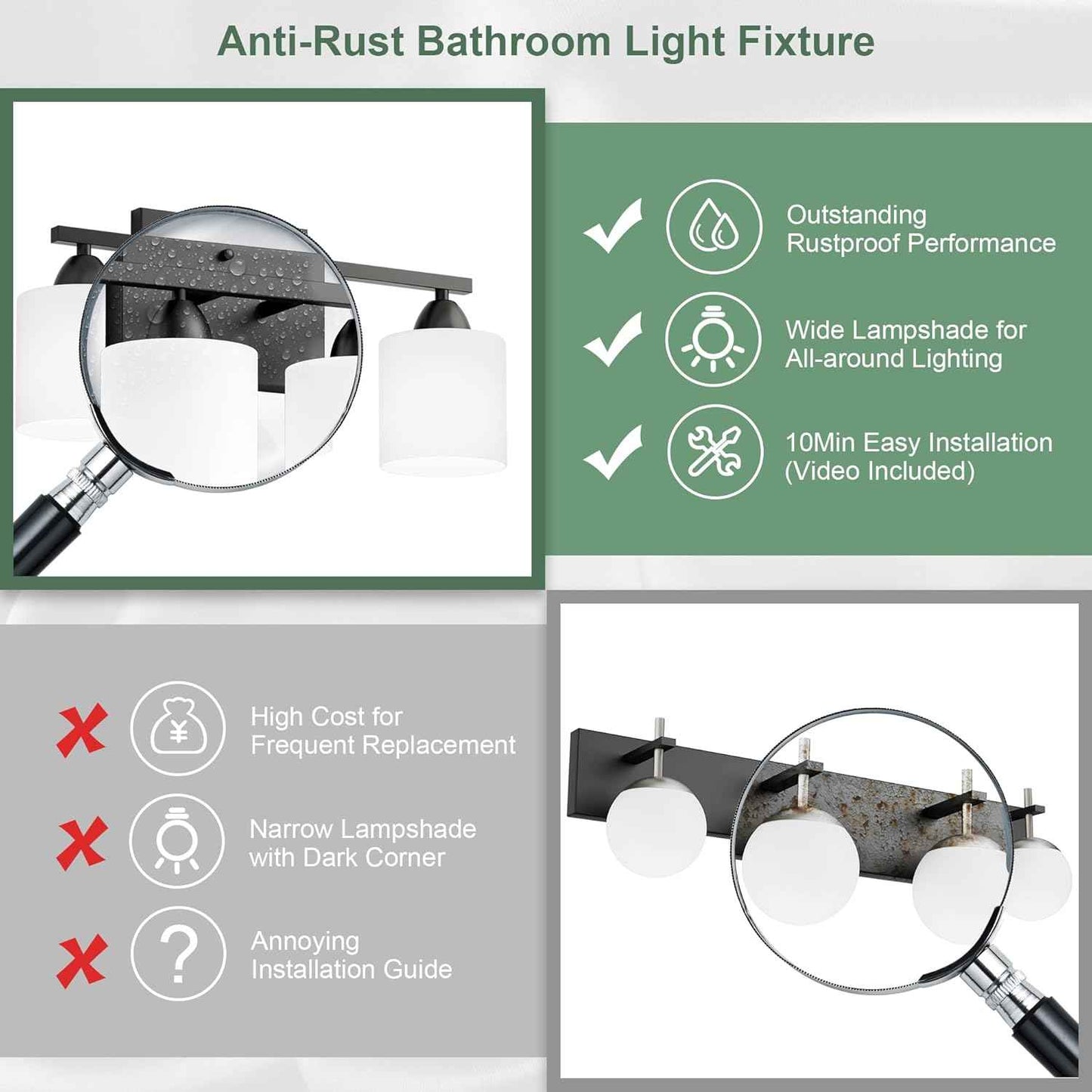 Modern 4-Light Bathroom Vanity Light Fixture - Anti-Rust Over Mirror Sconce with Milky White Glass Shades, E26 Base