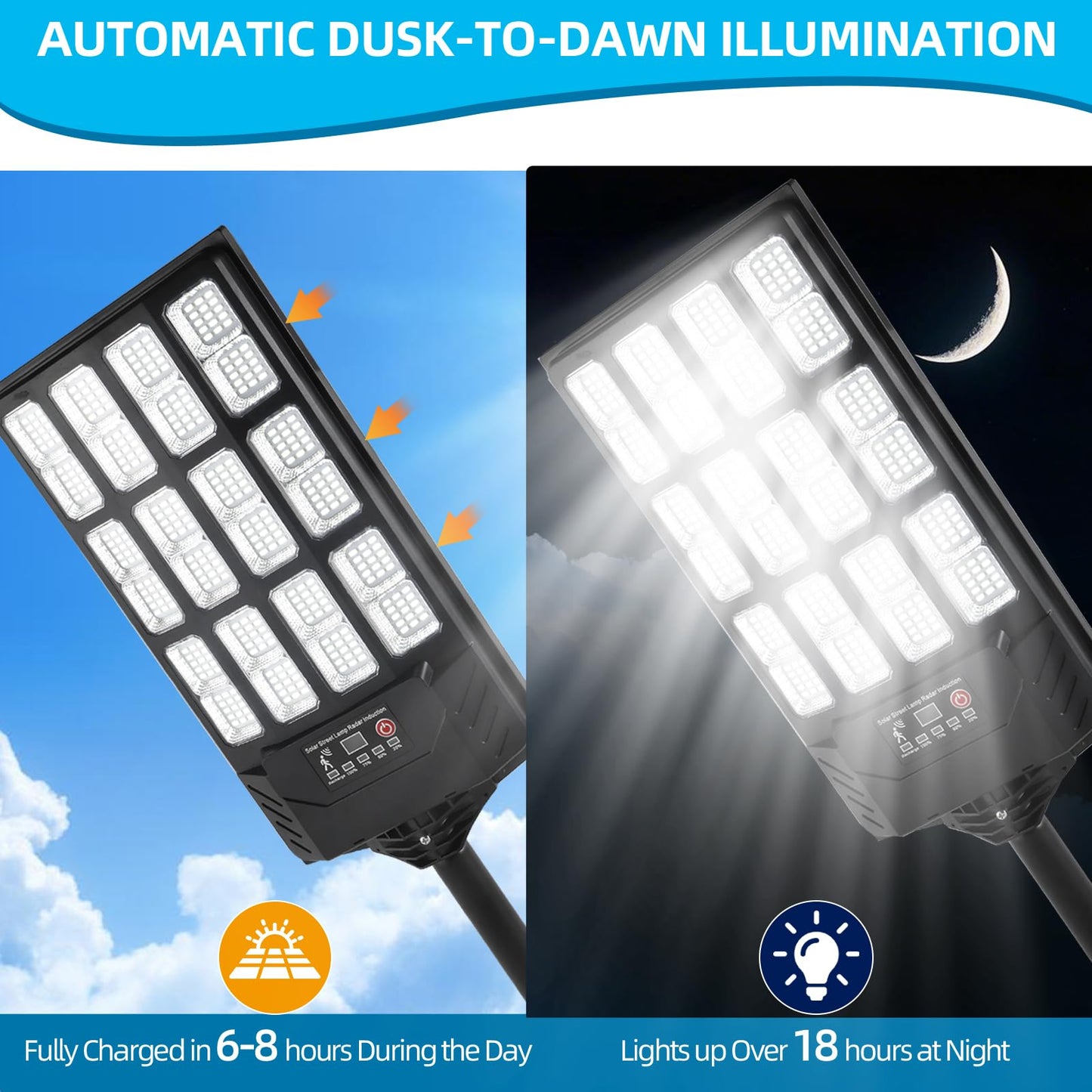 Ecoralios Solar Street Lights Outdoor Waterproof,38000LM,Wide Angle Solar Flood Light, LED Parking Light with Motion Sensor and Remote Control, Suitable for Street, Parking lot (4 Pack)