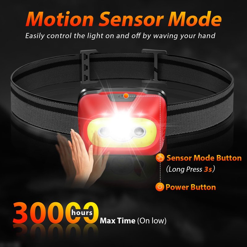 Aigostar Rechargeable Headlamp 6500K 600Lumen Head Light,Waterproof Bright SOS Flashing Long-Lasting Outdoor Pivoting Head Lamp for Camping Hiking Running Fishing Cycling Miner Construction Emergency