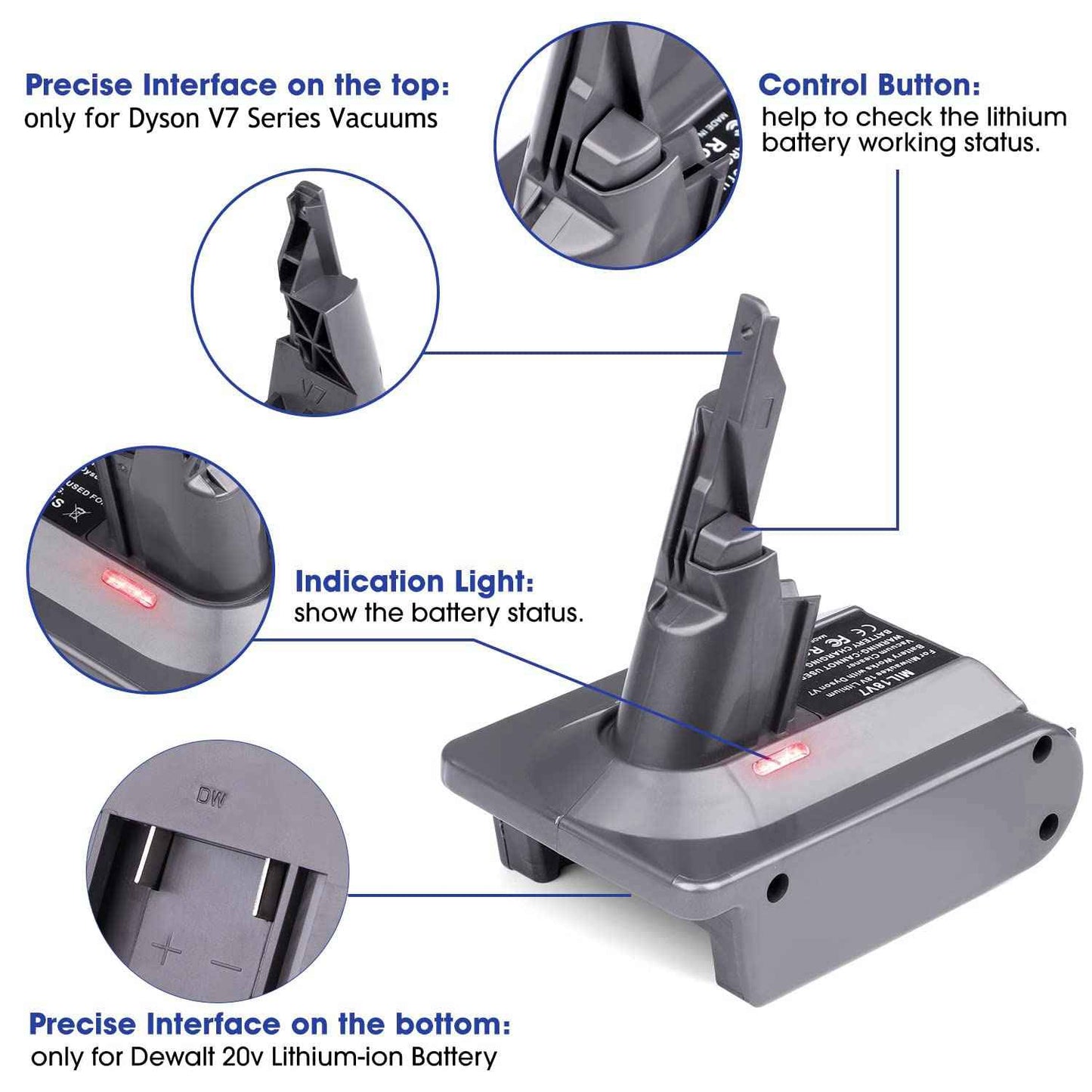TPDL for Dyson V7 Battery Adapter Replacement, for DeWalt 20V Lithium Battery Convert for Dyson V7 Series Vacuum Cleaner Animal Cordless Stick Handheld Vacuum Converter (Adapter only)