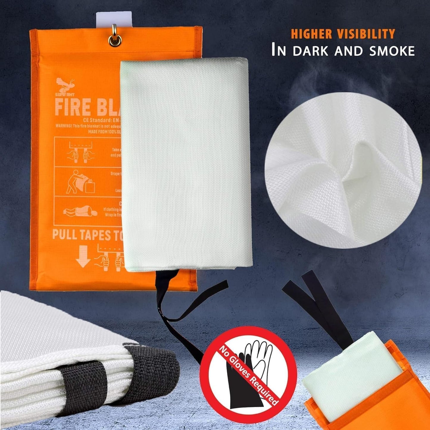 Supa Ant Fire Blanket - 1500°F CE Certified Emergency Fire Safety Solution | 2-Pack (40x40 Inches)