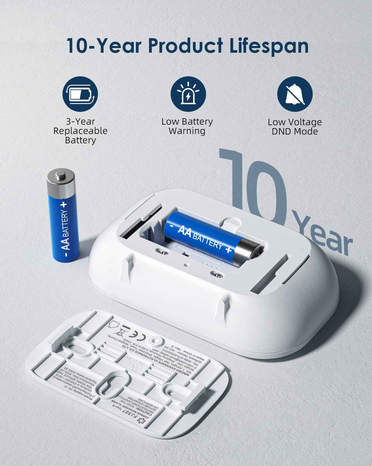 Ecoey Carbon Monoxide Detectors with Digital LCD Display, Carbon Monoxide Alarm Replaceable Battery Operated, 10 Year Lifespan CO Alarm Detector with Mute Mode for Home, 4 Packs