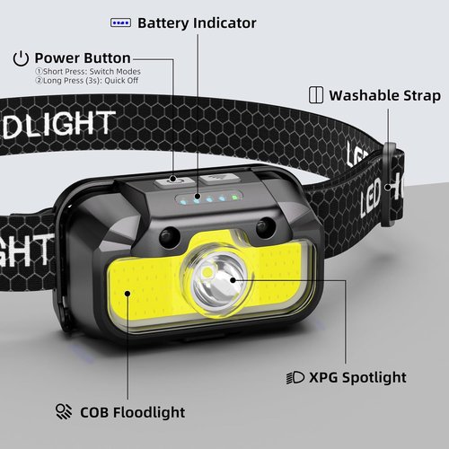 HOKOILN LED Headlamp Rechargeable - 1300 Lumen Ultra-Bright Light with Green & Red Modes | Waterproof for Camping, Hiking, Fishing
