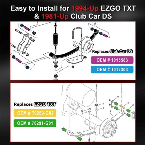 Golf Cart Rear Leaf Spring Bushing Kit for EZGO TXT/Medalist 1994-Up & Club Car DS 1981-Up, Polyurethane Bushings and Seamless Sleeves Replacement OEM# 70289-G01 70291-G02 1015583 1012303 Black