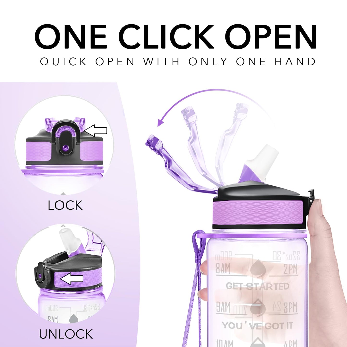 Hyeta Clear Water Bottle with Straw & Time Marker, Plastic 32oz Leakproof