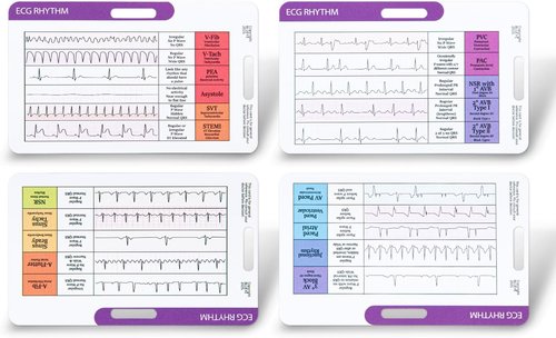 EKG Rhythm Interpretation Card - Quick ECG Reference Guide with 3X Magnifier & Badge Holder | Durable Plastic, Upgraded Text
