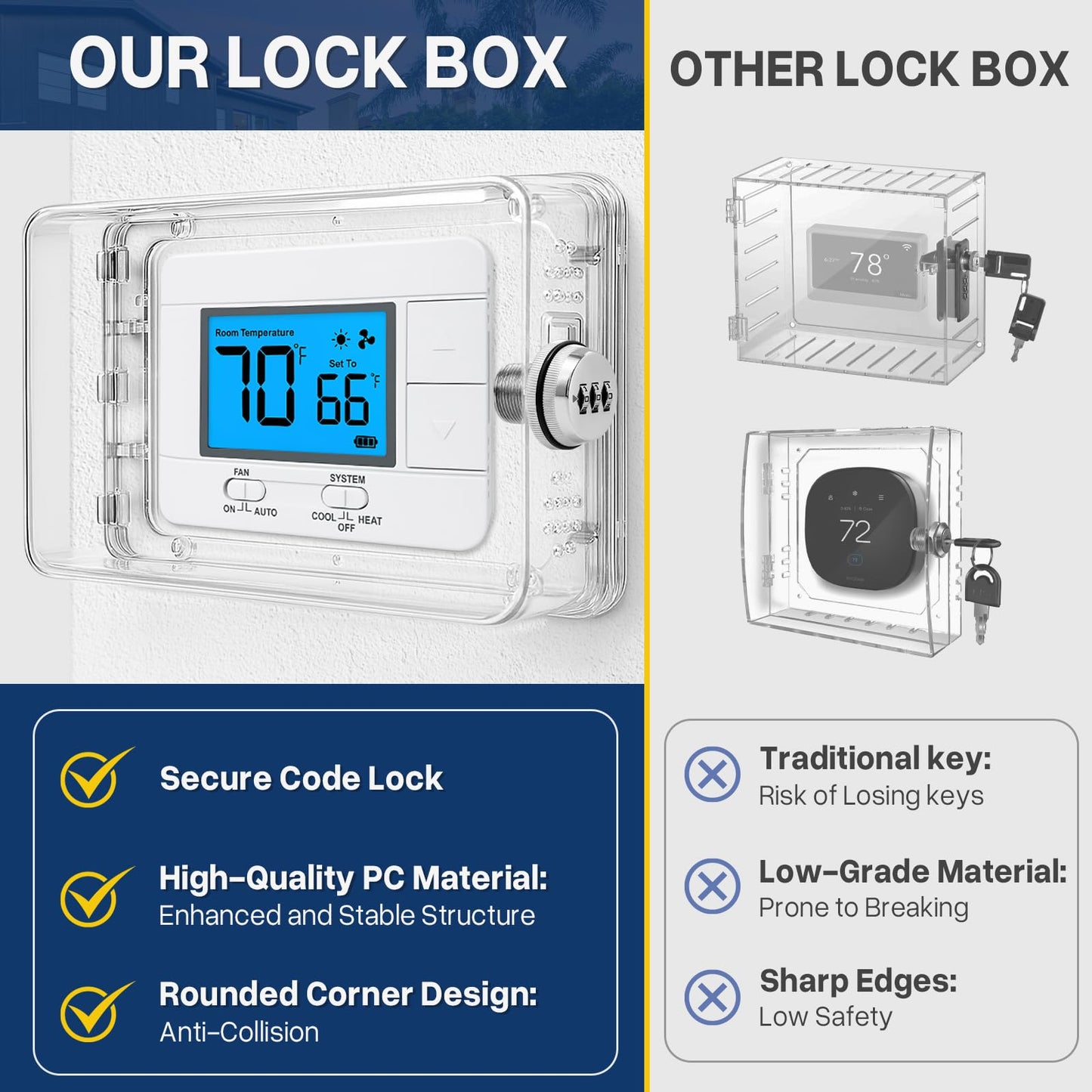 Pihode Thermostat Lock Box with Combination Lock, Universal Keyless Large Space Thermostat Cover, Fits 8.7" × 5.5" or Smaller Thermostats & Sprinkler Controllers, Sprinkler Controller Guard