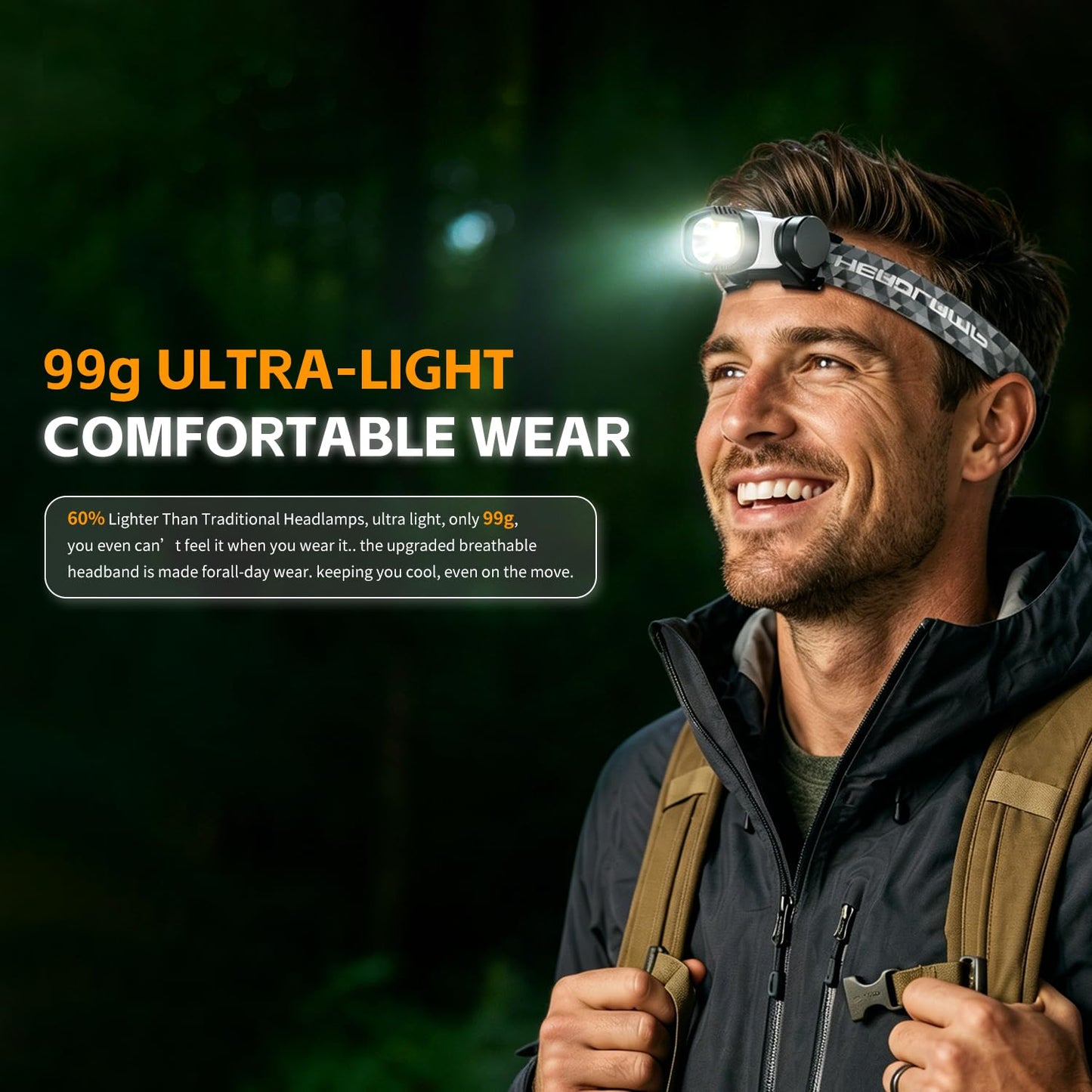 JAMPNMA Rechargeable LED Headlamp 3000 High Lumens,9 Modes 60H Long Lasting, Motion Sensor IPX6 Waterproof Bright Head Light,for Outdoor Camping Hiking Running Fishing