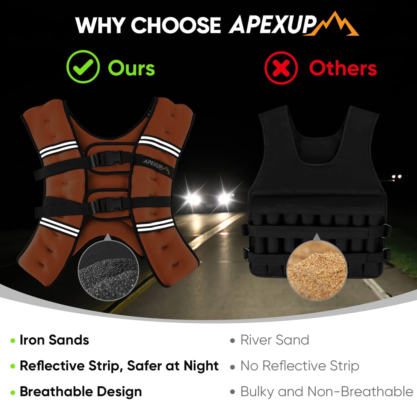 APEXUP 25lbs Weighted Vest Men Women, Weight Vest for Women Workout Equipment for Strength Training Running (Orange)