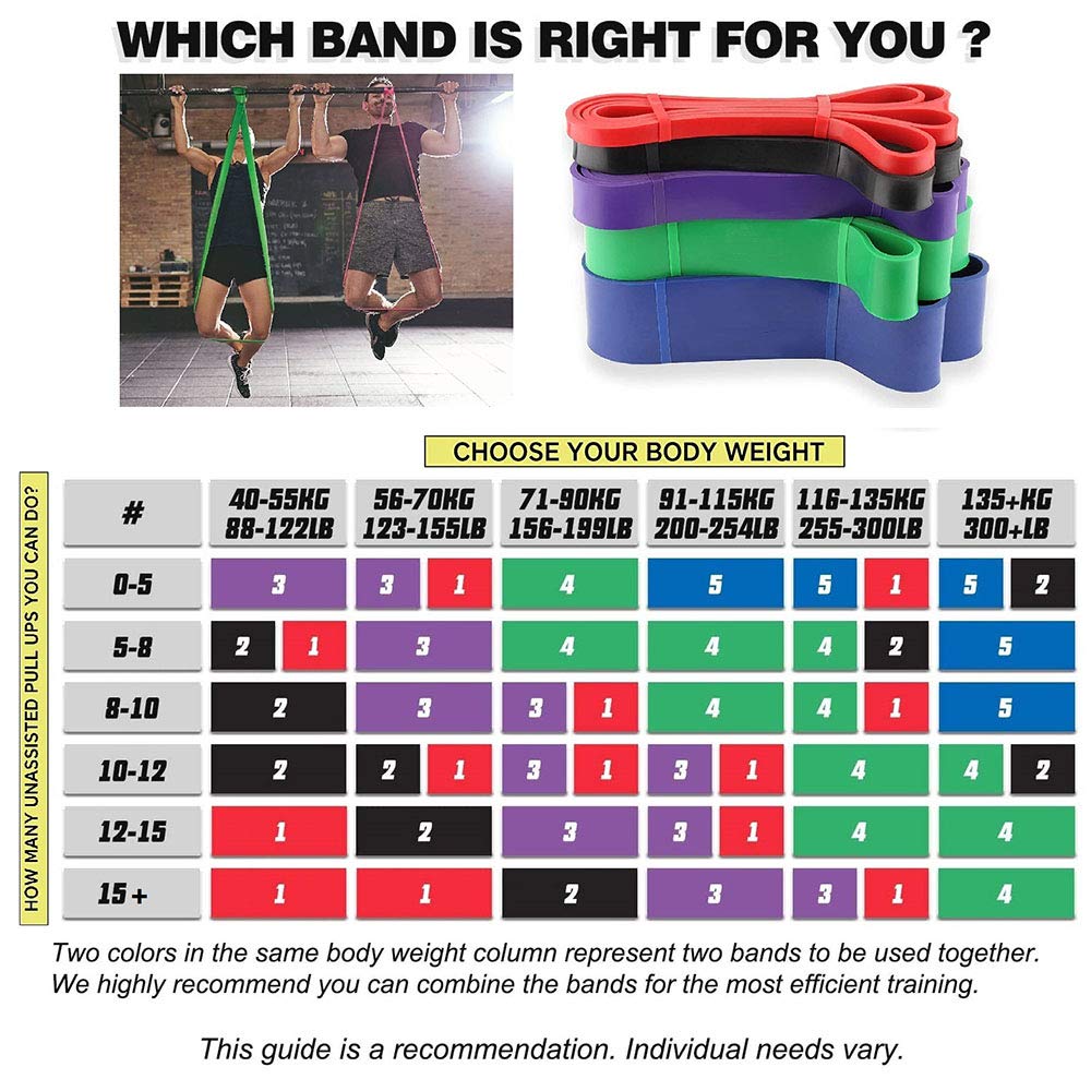 Pull-Up Bands Resistance-Bands Exercise-Bands - Pull up Assistance Bands Workout Bands Resistance for Women Long Resistance Bands Resistance Loop Bands Perfect for Gym Home or Travel