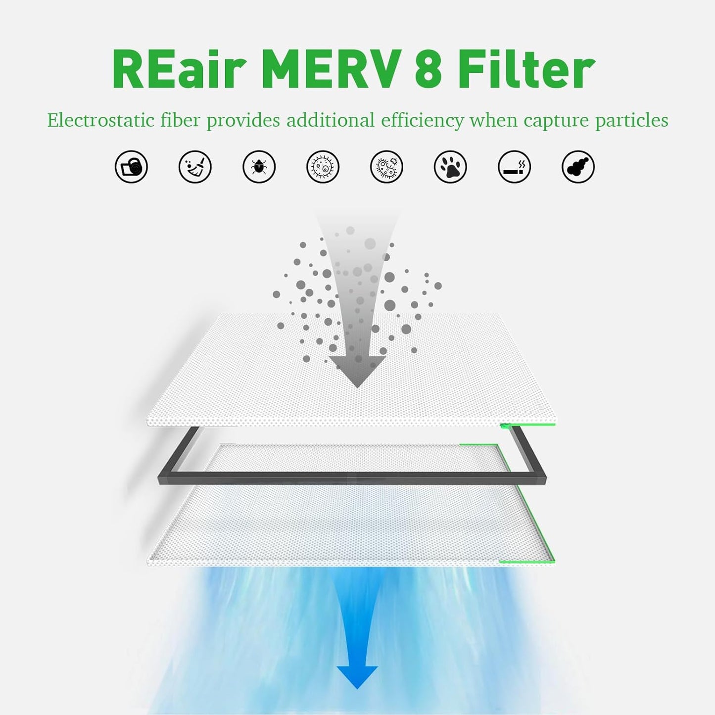 20x20x1 Washable Air Filter - Reusable MERV 8 for AC & HVAC Systems