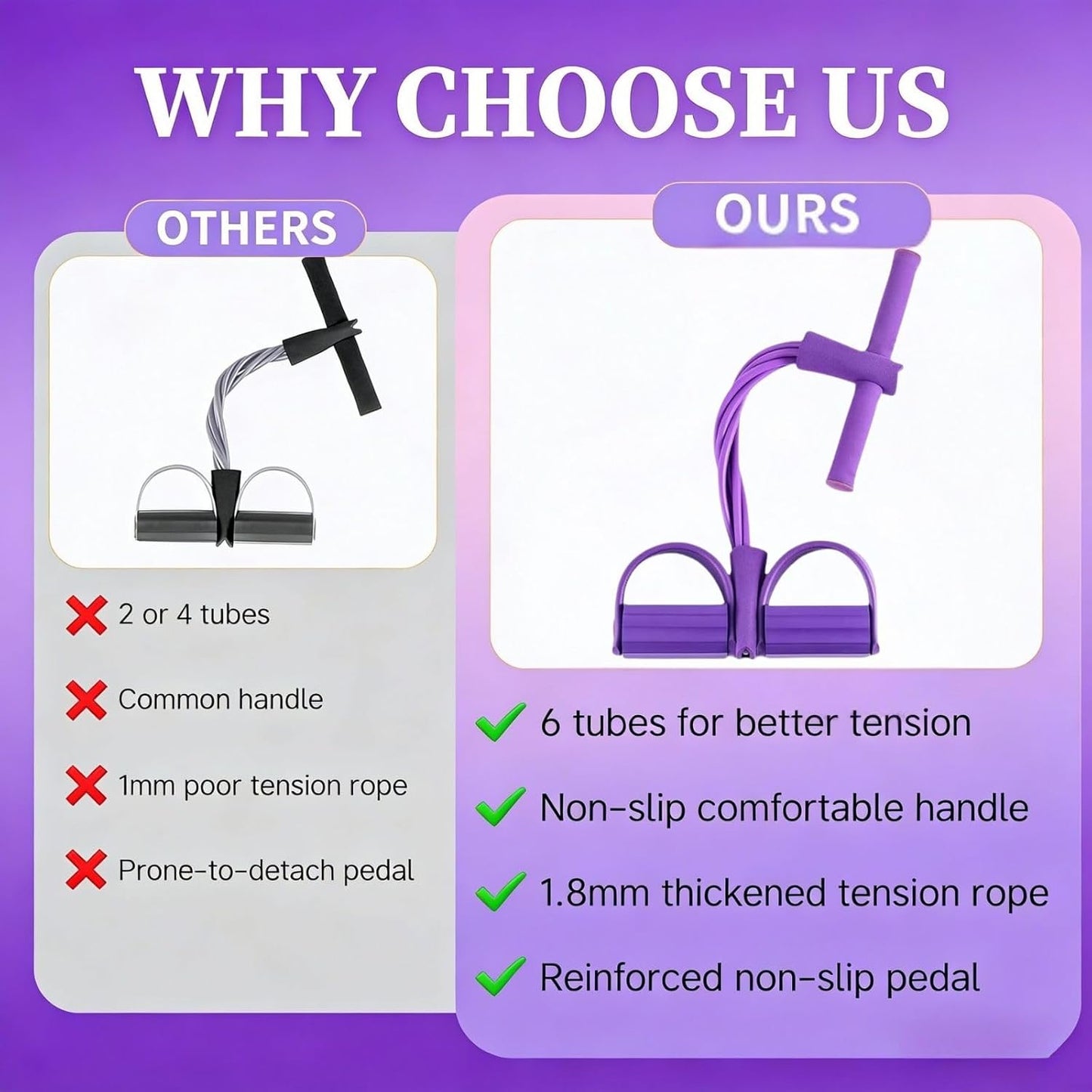 Pedal Resistance Bands - Multifunction Fitness Training with 6 Tubes | Natural Rubber for Strength & Slimming