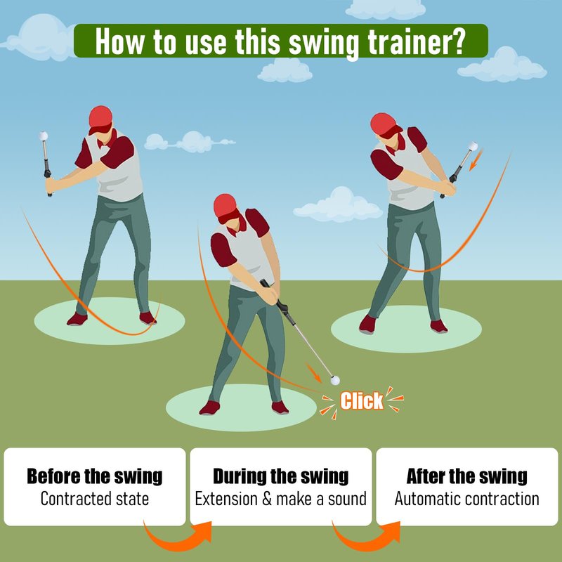 Anggugu Retractable Golf Swing Training Aid - Portable Grip Trainer with Click Feedback for Right Handed Golfers, Portable Swing Tempo Trainer with Arm Band for Indoor & Outdoor Practice