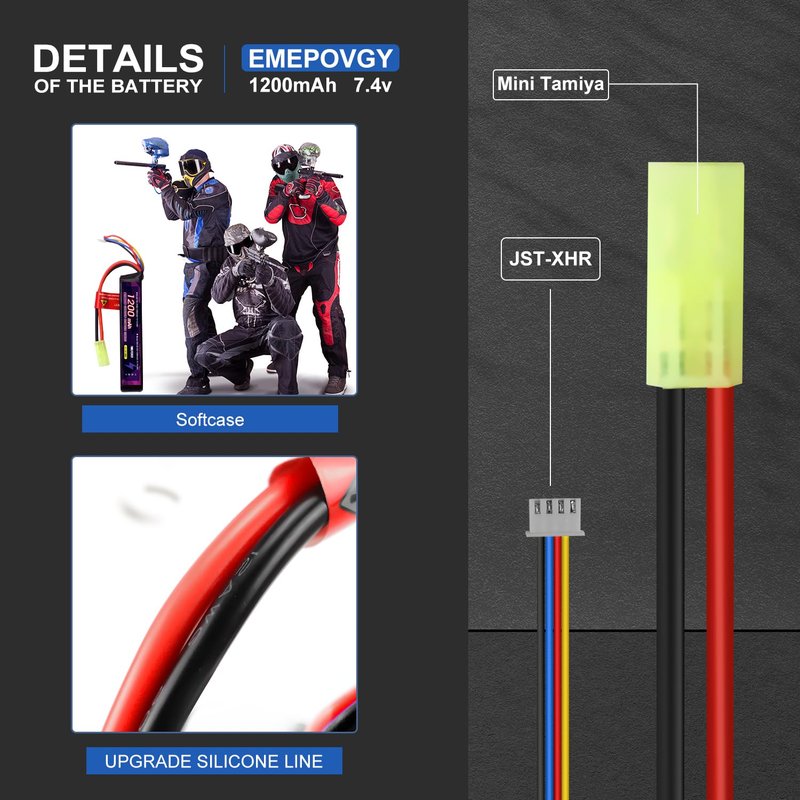 EMEPOVGY 2S Lipo Airsoft Battery 7.4V 1200mAh 20C Rechargeable Lithium Polymer Battery Pack with Mini TMY Plug for Airsoft Guns Rifle- 2096