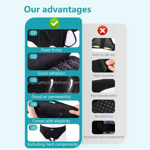 Lvyeyung Hernia Belt for Men Inguinal, Hernia Support Truss for Groin Pain Relief, Adjustable Inguinal Support Belt for Single or Double Hernia with 4 Compression Pads(M)