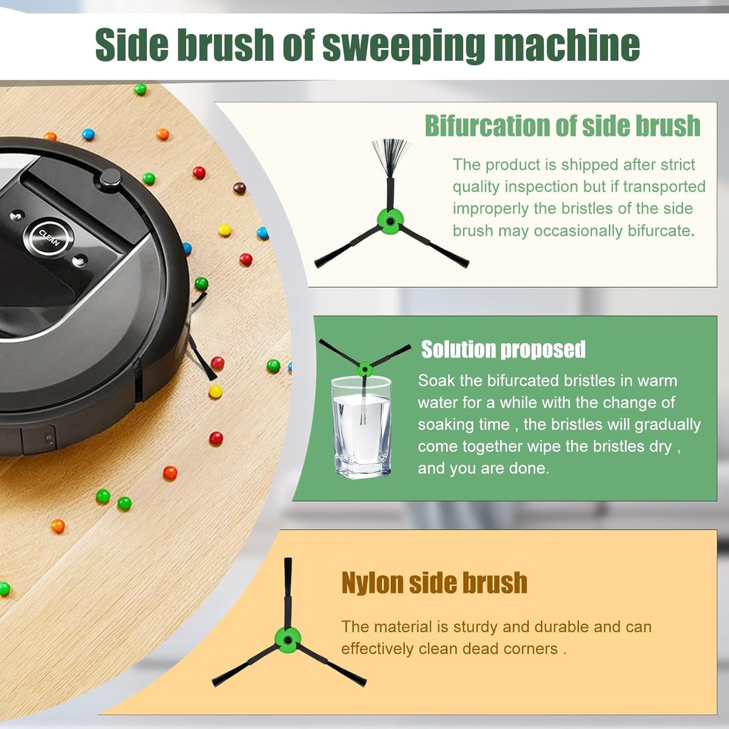 Roomba Replacement Parts for iRobot Roomba i3/i3+/i7/i7+/i4/i6/i6+/i8/i8+/E5/E6/E7 Combo i5, j5 Series– 2 Roller Brushes, 3 HEPA Filters, 3 Side Brushes (Compatible with E, I & J Series)