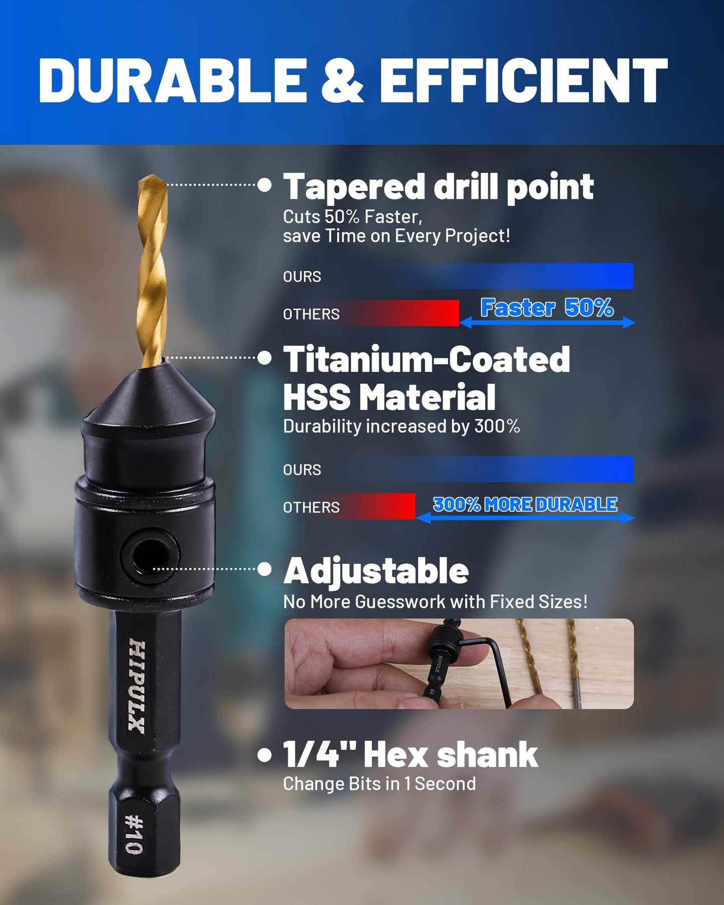 HIPULX Countersink Drill Bit Set for Wood - 14 PCS Counter Sink Drill Bits Adjustable #4, #6, #8, #10, #12, 1/4" Hex Shank, with Magnetic Extension bit Holder & Storage Box