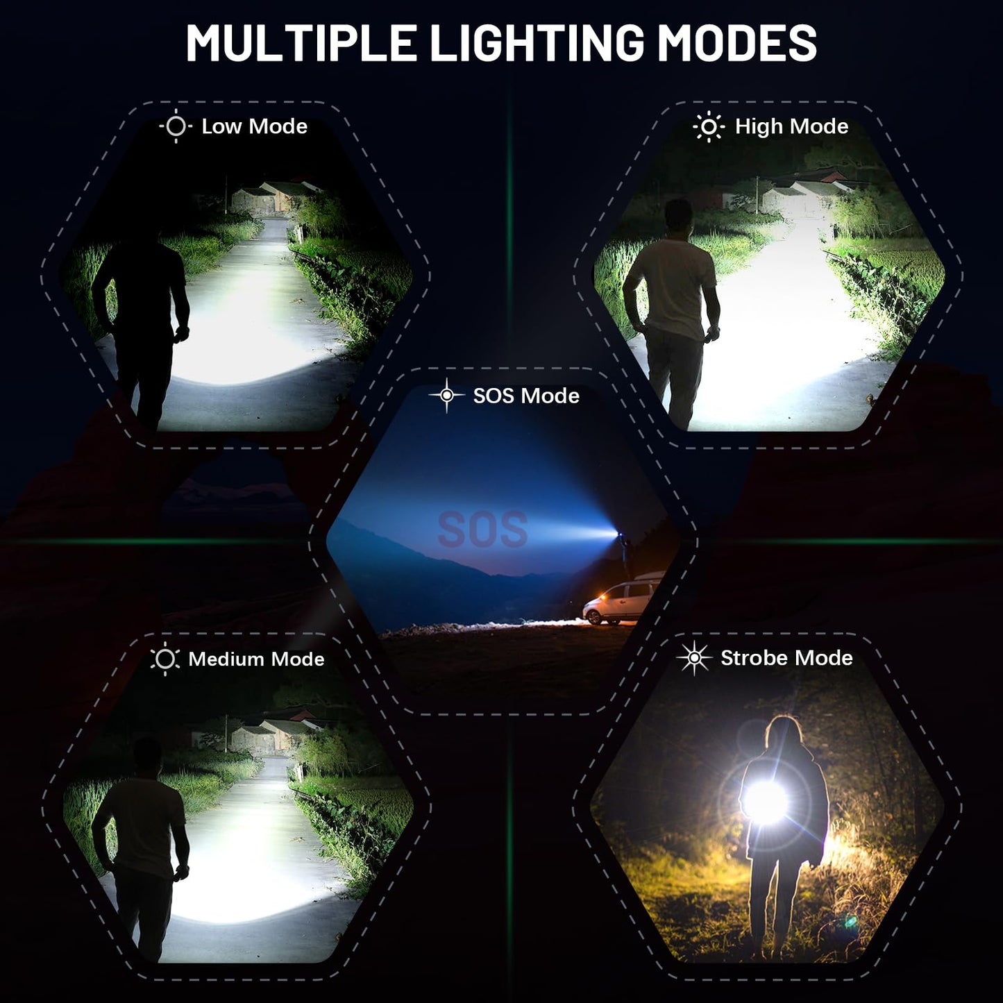 Grentay Rechargeable LED Flashlights 3600,000 High Lumens, Super Bright Flashlight with Input and Output Functions, Tactical Flashlight for Camping Home Emergencies (Large, Piece, 1)