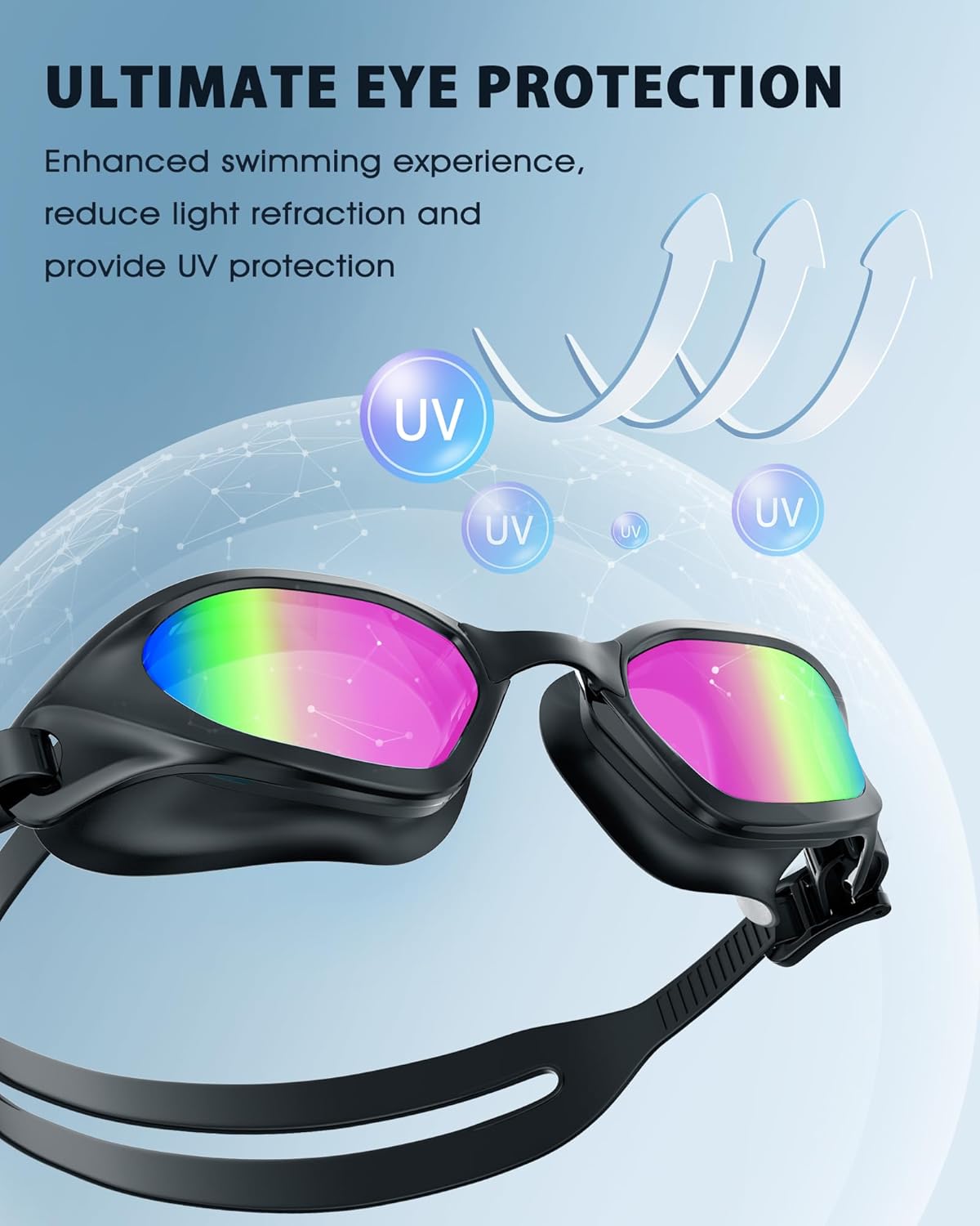 Skiennix Swim Goggles - Upgraded Anti-Fog, UV Protection, No Leakage | Wide View for Adults & Youth