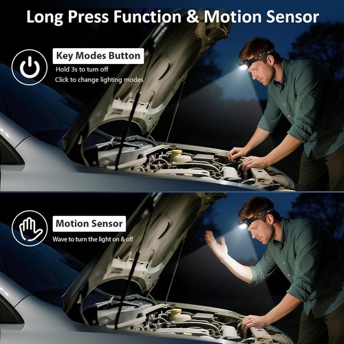 LHKNL Rechargeable Headlamp - Super Bright Motion Sensor LED Flashlight | 2-Pack Waterproof with 8 Modes for Camping, Cycling, Fishing