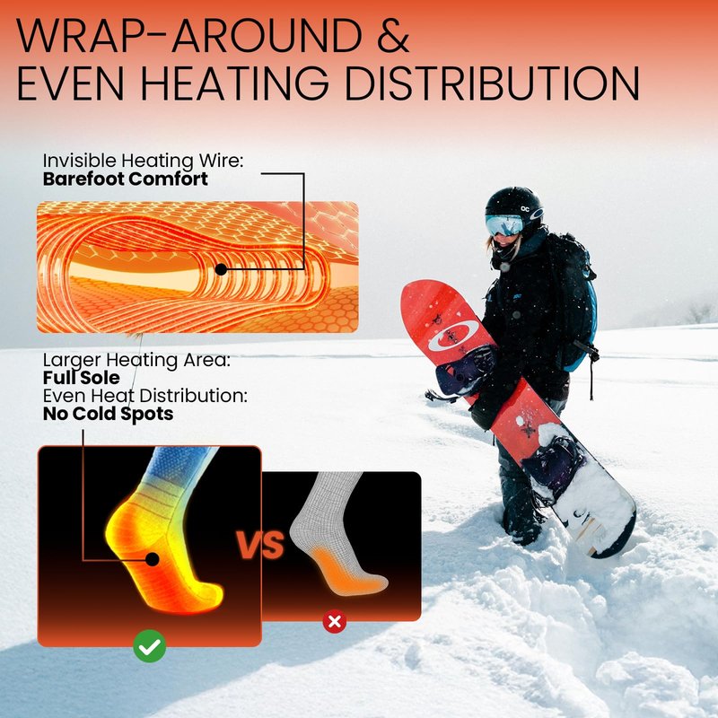 SURGOAL 2 Pairs Heated Socks, 15-Hour Runtime & 145°F Heating, Merino Wool Ski Socks with 2×8500mAh Rechargeable Electric Battery, APP-Controlled Men Women Hunting, Camping (Blue-Orange, OS)
