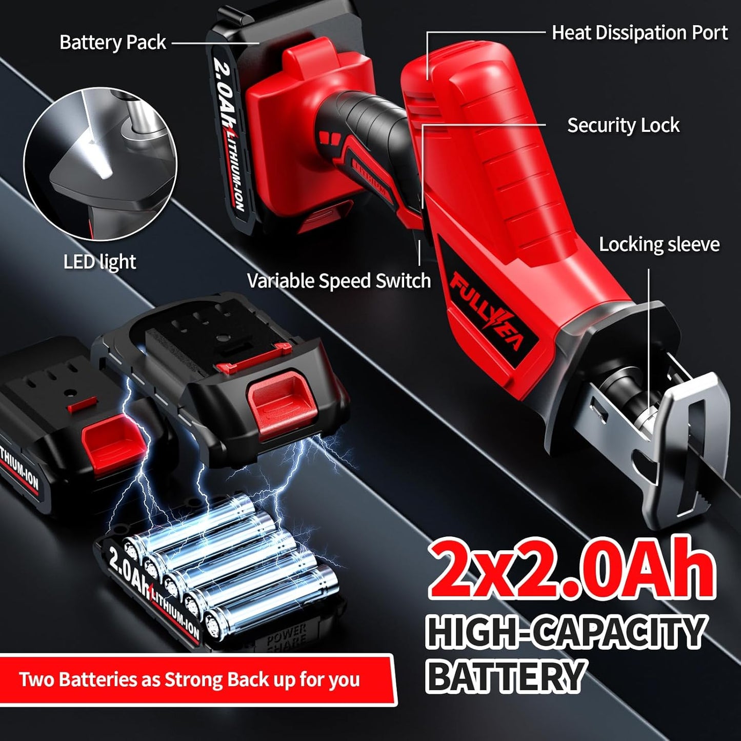 Cordless Reciprocating Saw 0-3500 SPM with 2 Batteries & 4 Blades - Tool-Free, Variable Speed for Wood, Metal, Plastic