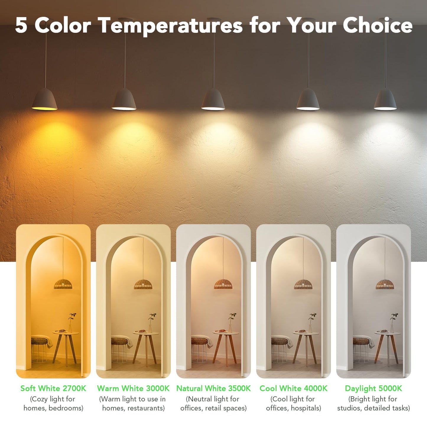 BUBO A19 LED Light Bulbs, 40 Watt Equivalent LED Bulbs, Soft White 2700K, 550 Lumens, E26 Standard Base, Non-Dimmable, 5W Soft White LED Bulbs for Bedroom Living Room Home Office, 3 Pack