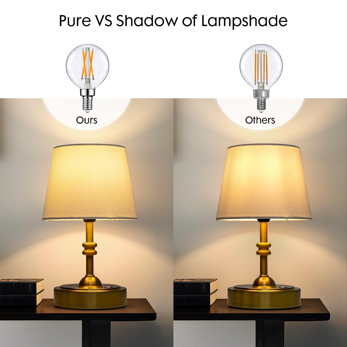 ONEWISH 3.7V-5V LED Bulb, e12 g16 1/2, Dimmable LED Candelabra Bulb, 2700K 250lm, Suitable O'bright Cordless Lamps