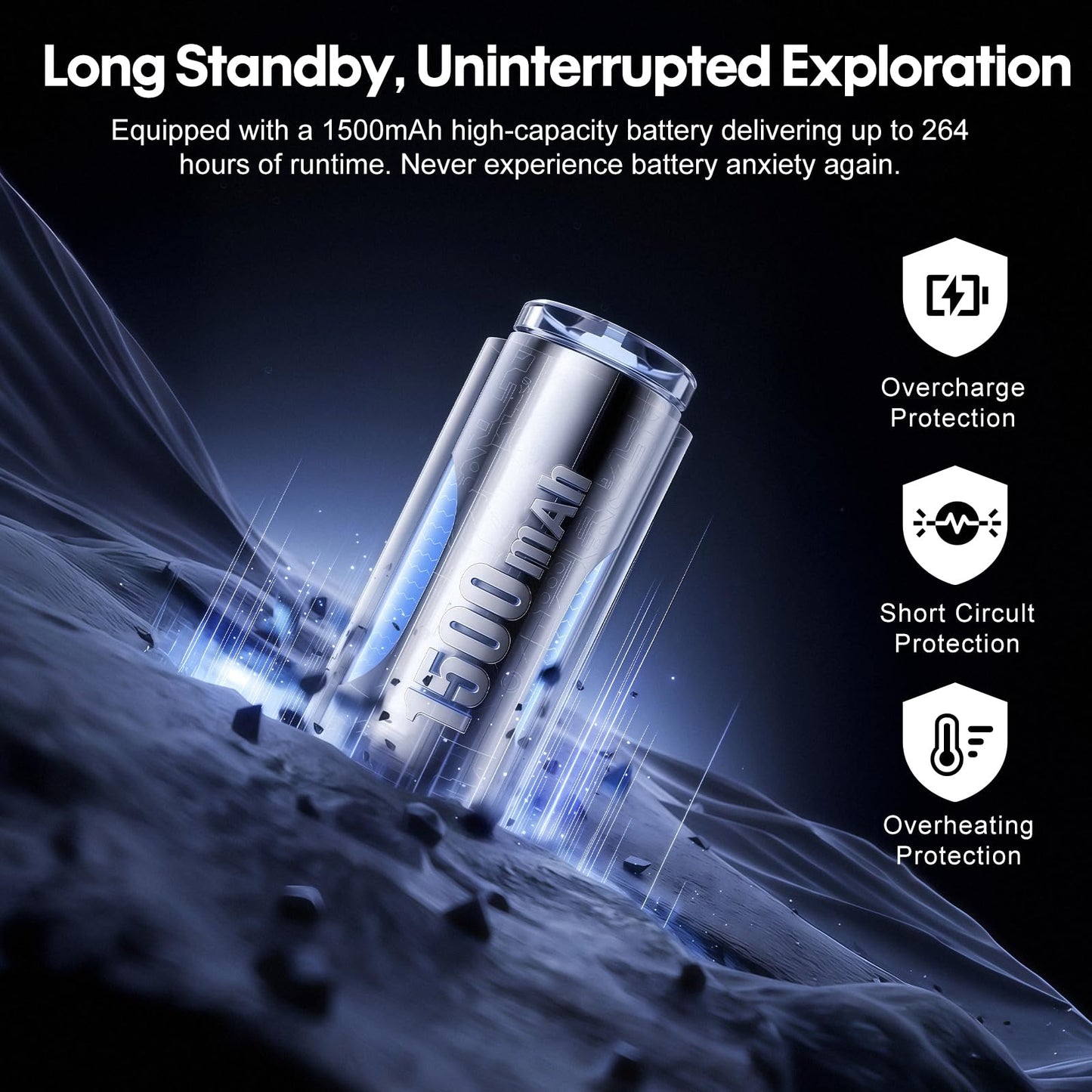 Chiidou Rechargeable EDC Flashlight with White LED, UV and Green Beam Combo, 1500 Lumens Portable Flat Pocket Lights with Magnetic Tail, Clip, Flash Light for Outdoor Camping Essentials (OD Green)