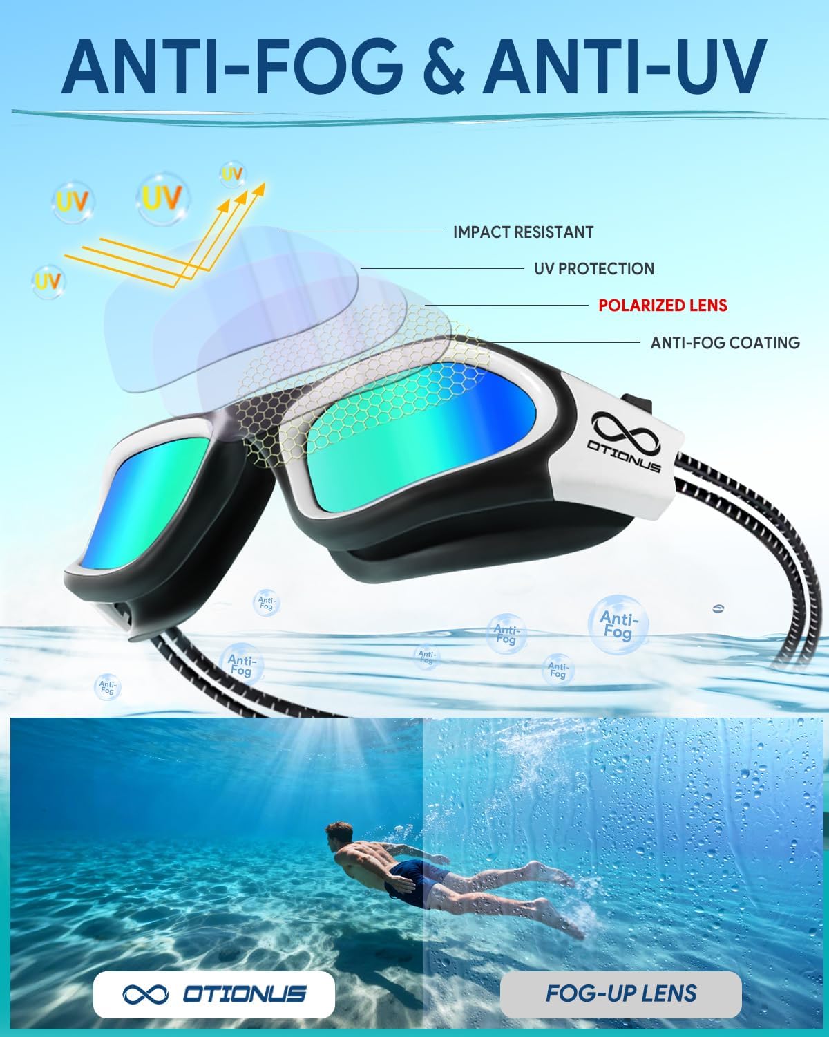 Polarized Swim Goggles by [Brand Name] - Anti-Fog, No Hair Pulling Bungee Strap | Ideal for Adults
