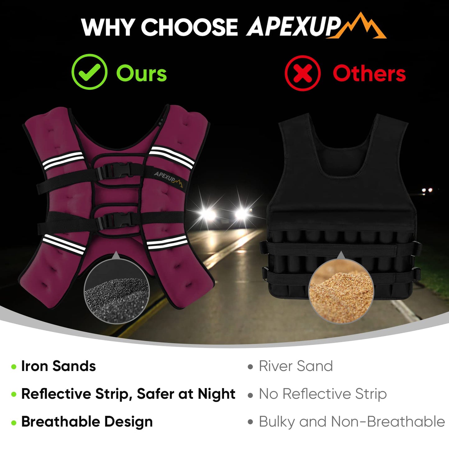 APEXUP 25lbs Weighted Vest Men Women, Weight Vest for Women Workout Equipment for Strength Training Running (Pink)