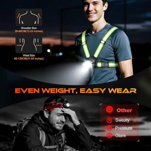 ISEYOU Running Lights for Runners 800LM, 6 Modes Running Light with 45°Adjustable Tilt, IPX5 Waterproof Rechargeable Visibility Reflective Vest for Night Walking/Cycling/Jogging, 4-25Hrs Runtime