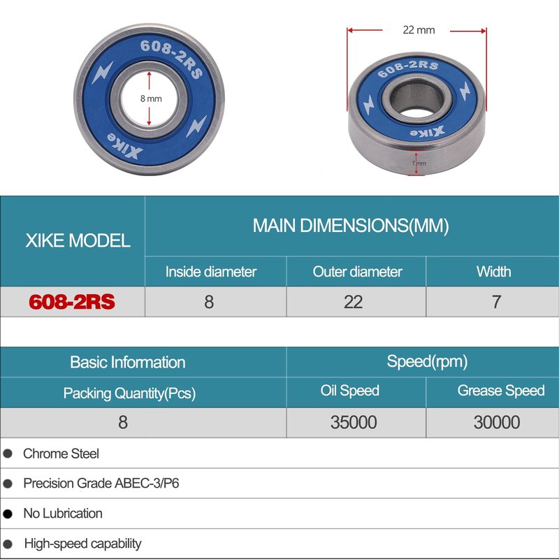 XiKe 8-Pack 608-2RS Skateboard Bearings, Blue, High-Speed 8x22x7mm, Durable Double Rubber Sealed, Fit for Longboards, Inline & Roller Skates, Spinners Etc