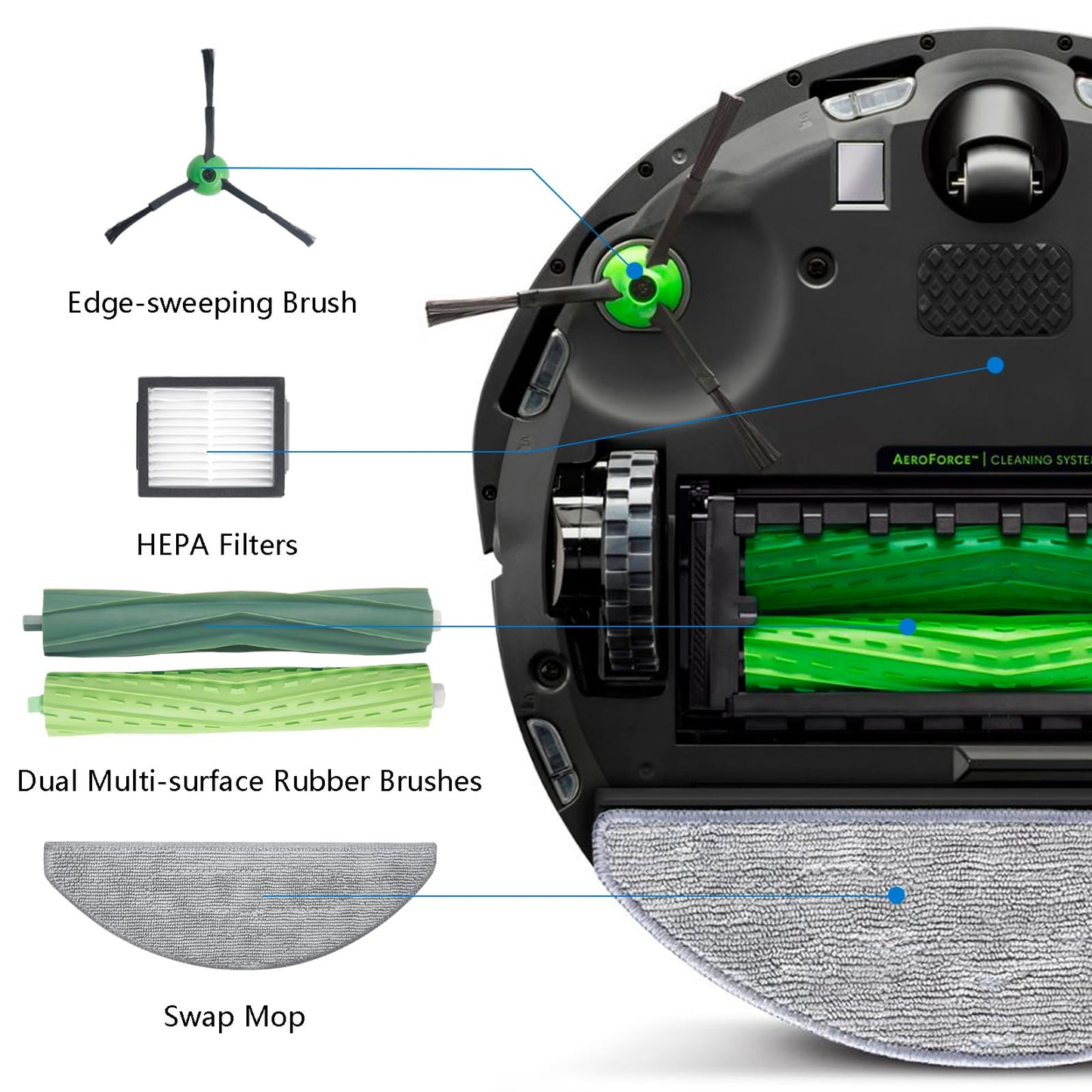 BUXEBUX 24Pcs Replacement Parts for iRobot Roomba Combo i5, i5+, j5, j5+, Roomba Combo i3+ (3574) Vacuum Accessories Kit, 2 Main Brush, 4 Hepa Filters, 4 Mop Pads, 6 Side Brush, 6 Dust Bags