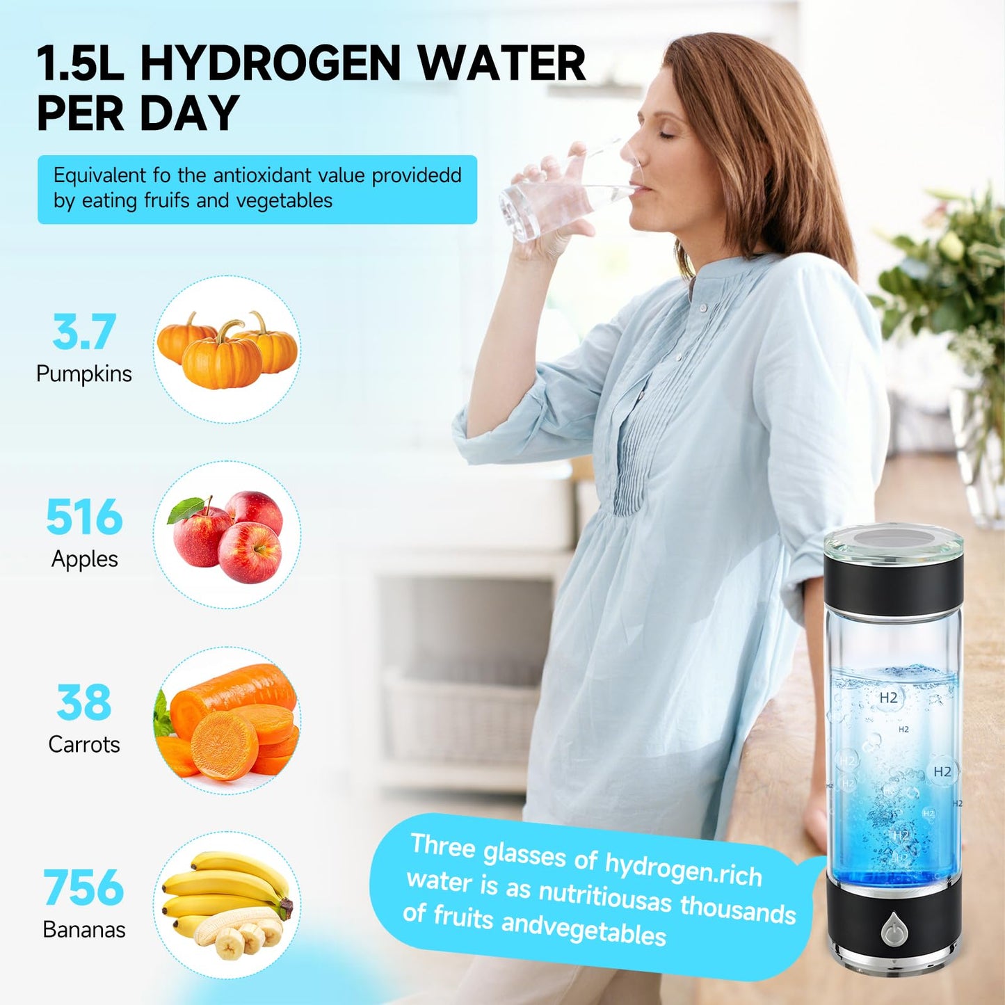 Hydrohealth Hydroh Hydrogen Water Bottle Generator, Portable and Rechargeable Hydro Health Hydrogen Water Bottle Glass with SPE Pem Technology,3 Min 4100 PPB Pure Hydrogen Rich Concentration