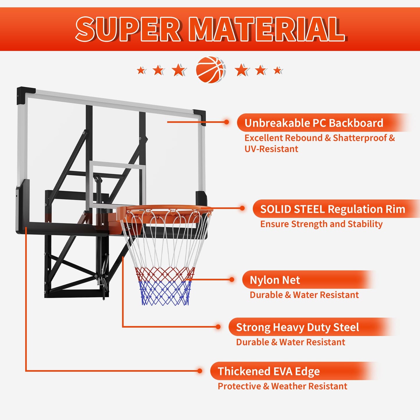54" Wall Mounted Basketball Hoop 8-10 FT Adjustable Height PC Backboard