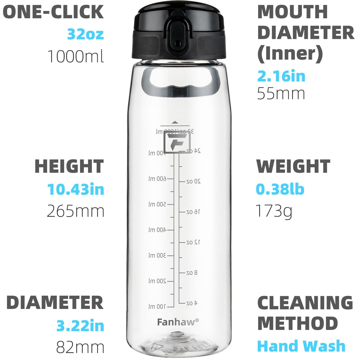 Fanhaw 32 oz Clear Plastic Water Bottle, BPA Free Leakproof Tritan Sports Water Bottle with Chug Lid, Wide Mouth Reusable Bottle for Gym, Travel, School & Office (Clear & Black)