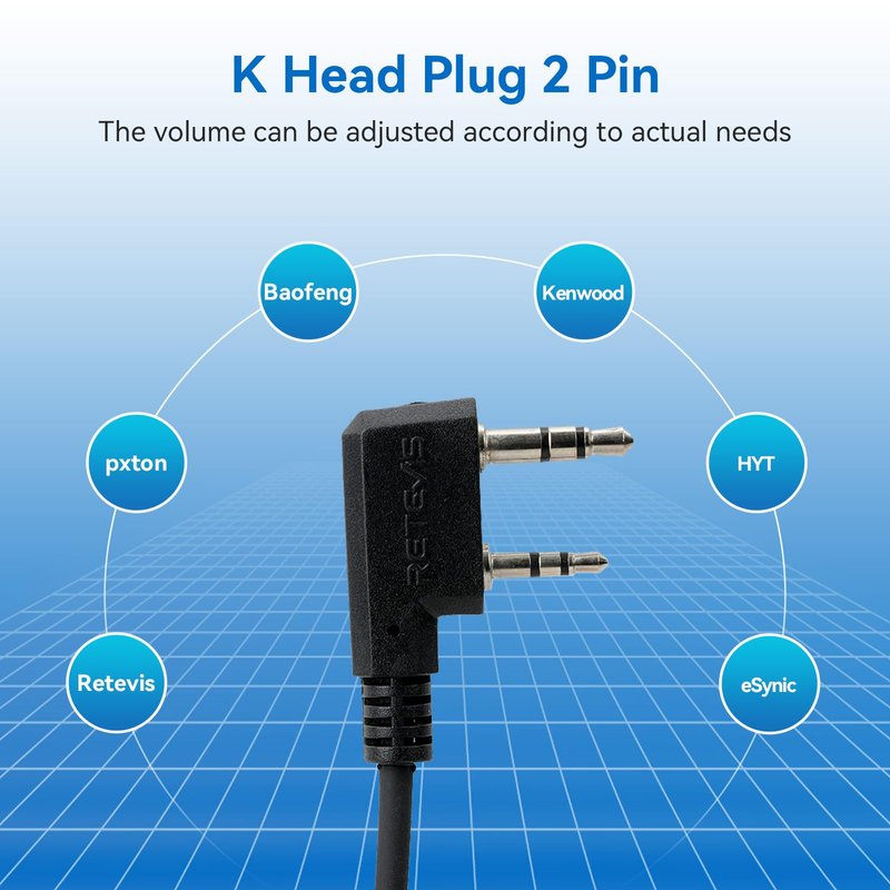 Retevis Volume Adjustment Controls Walkie Talkie Earpiece with Mic, Coil Tube, for RT22 RT68 RT21 H-777 H777H, Compatible with Pxton, Baofeng, Kenwood Two Way Radio, 2 Way Radio Earpiece(20 Pack)
