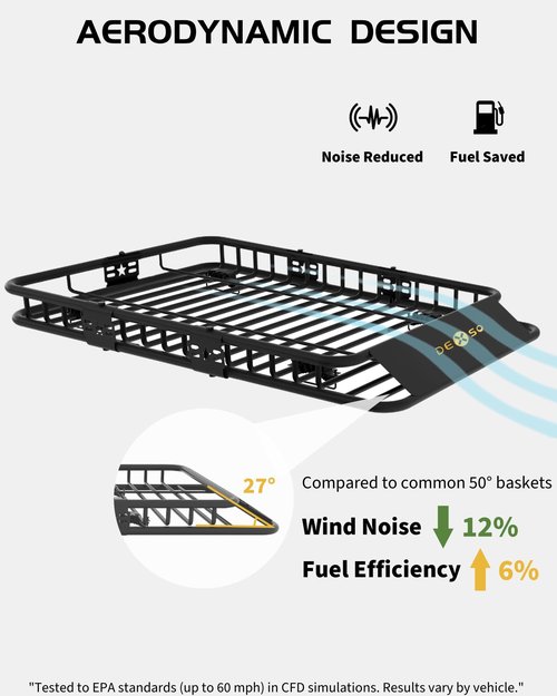 DEXSO 46" x 36" Universal Roof Rack Basket, 200 Lbs Capacity Rooftop Cargo Carrier Basket, Heavy Duty Luggage Holder Rack for SUVs, Trucks, Vehicles