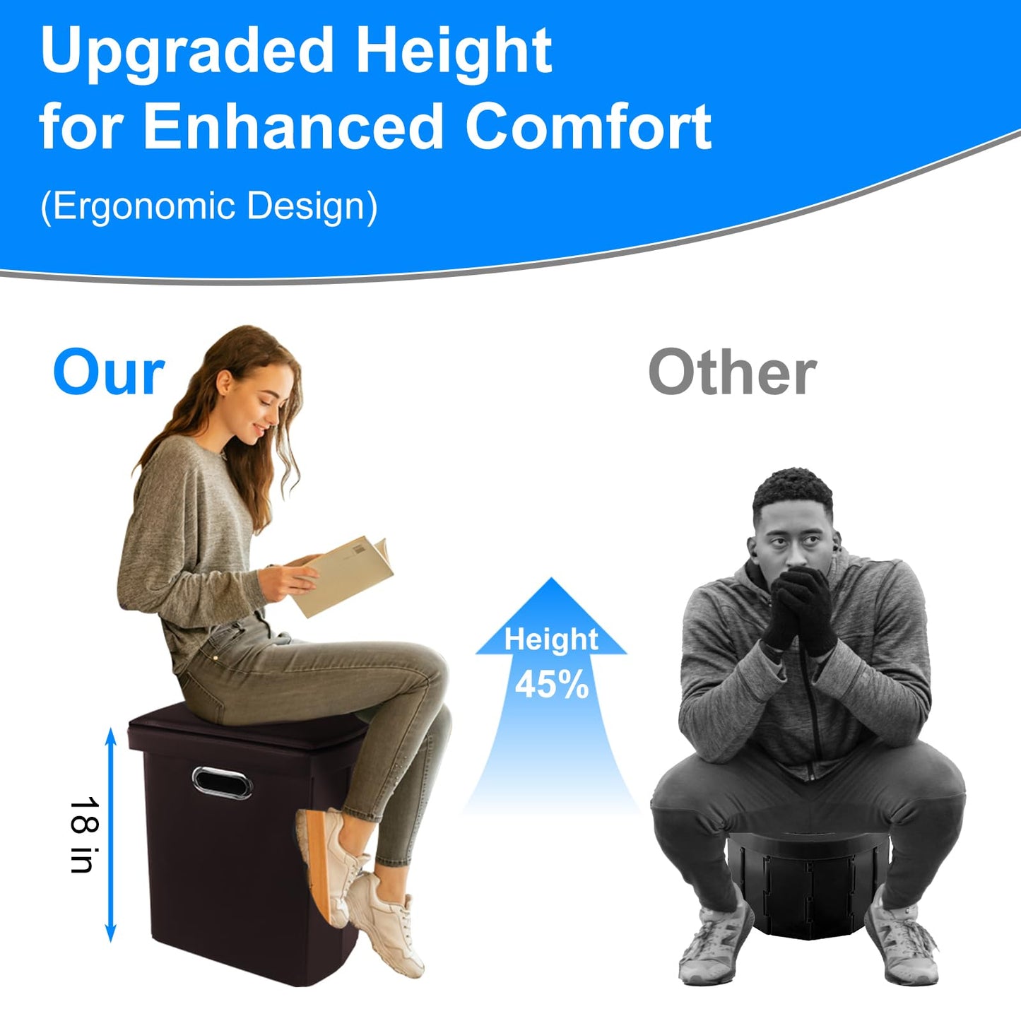 Brarvagur Upgrade XXL Portable Toilet Camping for Adults,17.5" Foldable Camping Toilet Portable, Portative Travel Toilet with Night Sensor Light,Aroma Patch,Handbag for Hiking, Car, Boat, Tent (Back)