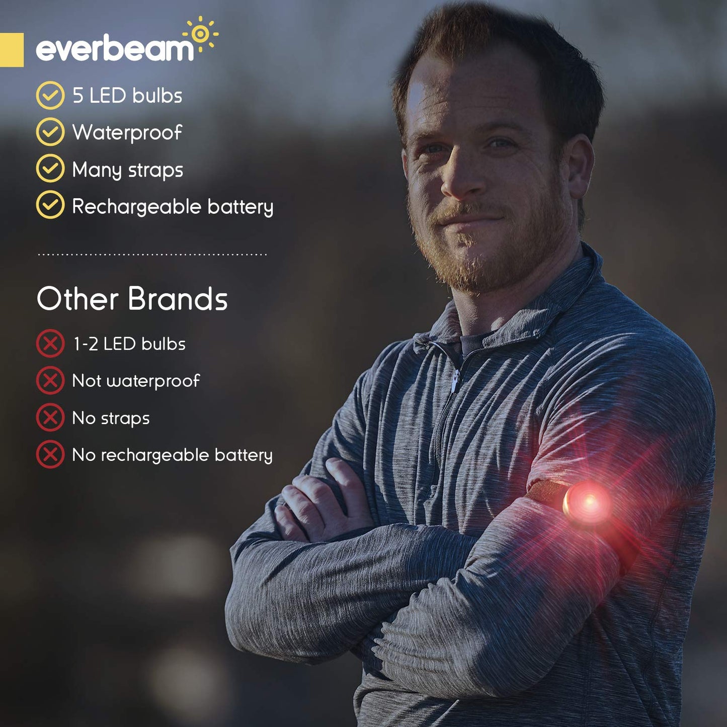 Everbeam E200 LED Bicycle Lights Front and Rear Rechargeable | Powerful Waterproof Safety Clip On LED Light Set, For Runners, Cycling, Dog Walking, Kayaking - Includes Straps For Wearing - 2 Pack, Red