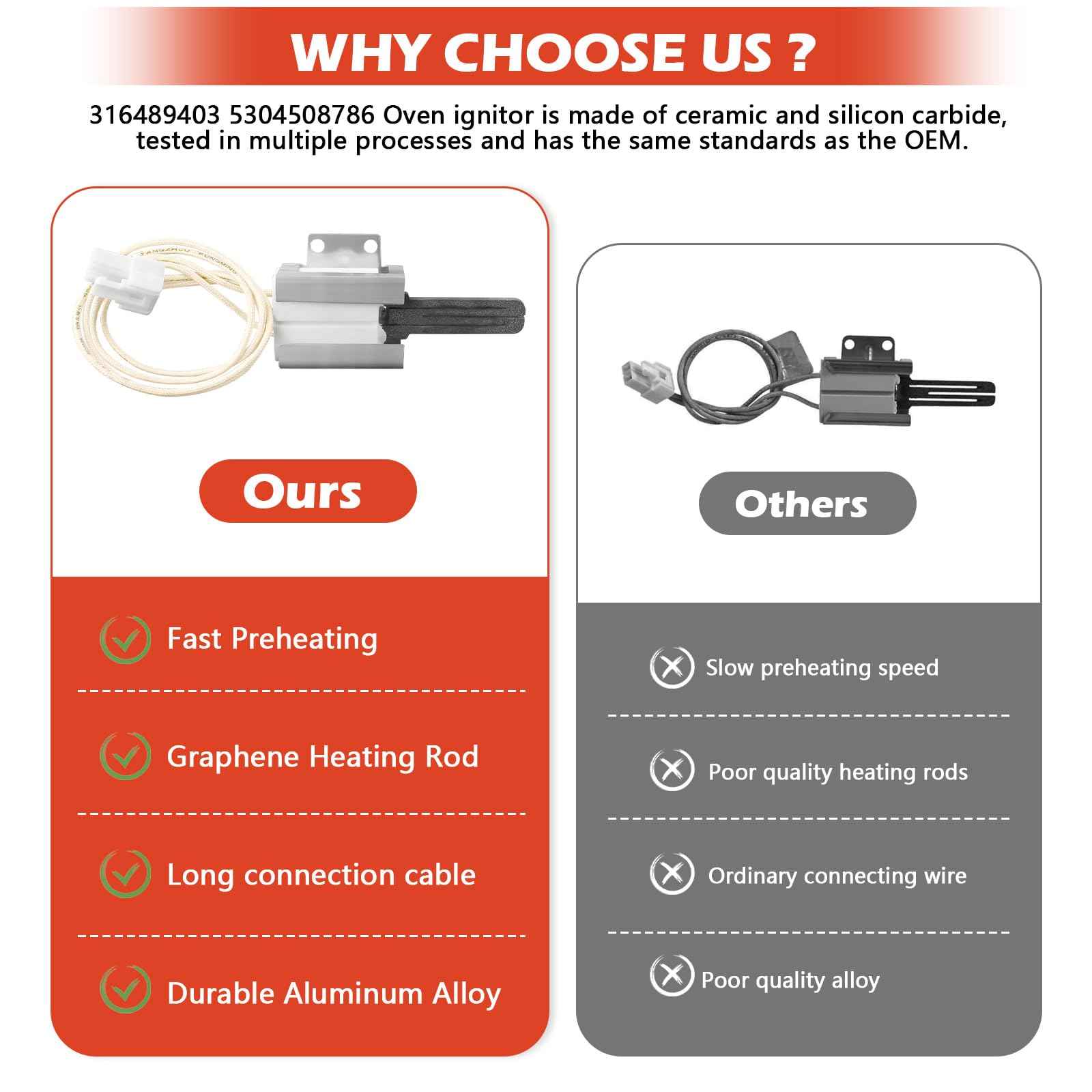 316489403 5304508786 Oven Igniter Gas Range Lower Bake Igniter Replacement for Kenmore Crosley Frigidaire Gas Oven/Stove Replace 7316489403 AP4433236 PS2364063 (1 PACK)