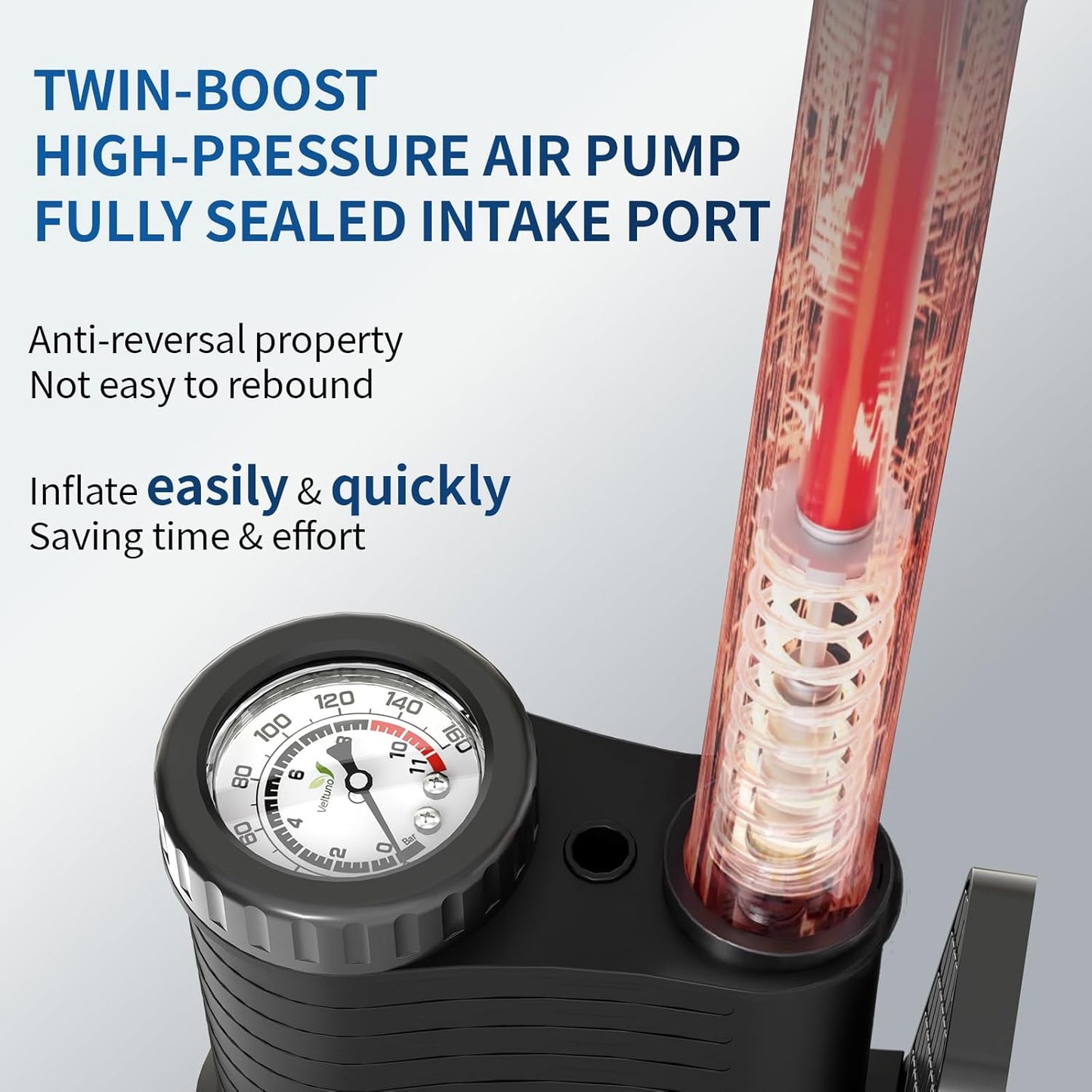 Bike Pump - Skiennix 160 PSI Bicycle Tire Pump with Transparent Cylinder & Precision Gauge | Effortless for Presta & Schrader Valves