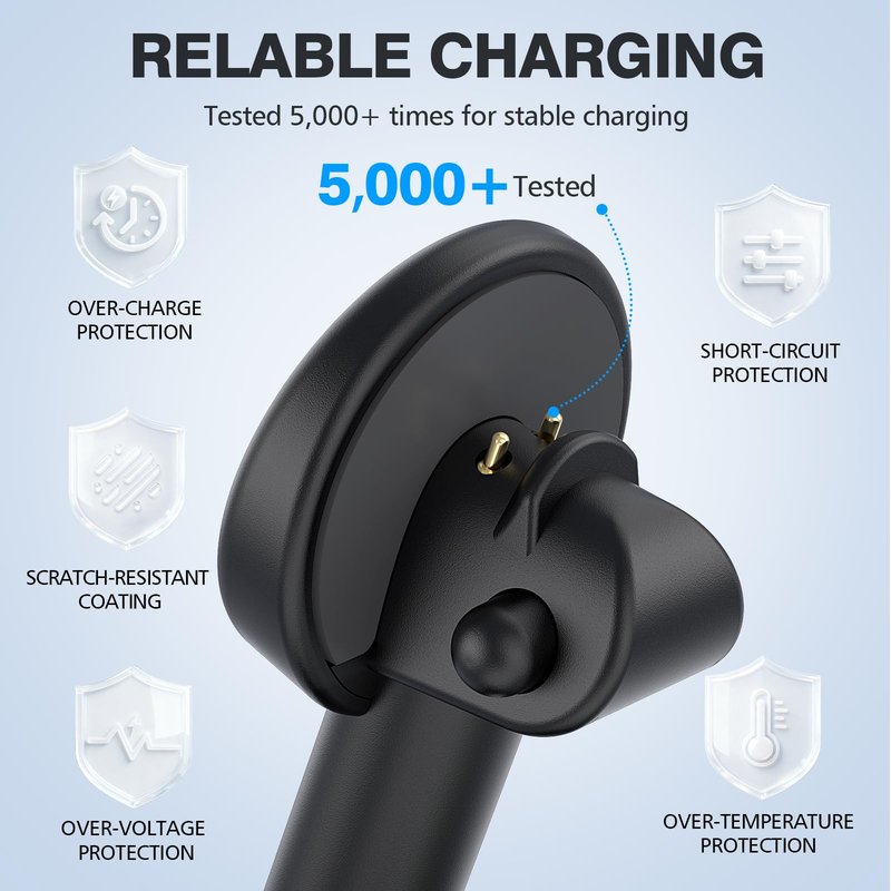 VIRGA CARE Meta Ray-Ban Smart Glasses Charger Stand, Charging Dock for Ray-Ban Meta Wayfarer, Headliner, Skyler Gen 1/2 & Oakley Meta HSTN, USB-C Safe Charging Base with Multi-Protection
