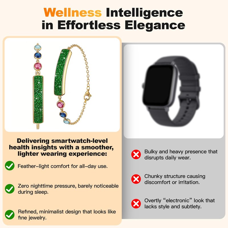 RIFESI Light Luxury Smart Bracelet for Women, Crystal Birthstone Fitness Tracker with 2 Bands, All-Day Heart Rate/Sleep/Stress/HRV/Step Monitor, Elegant Wristband for Birthday