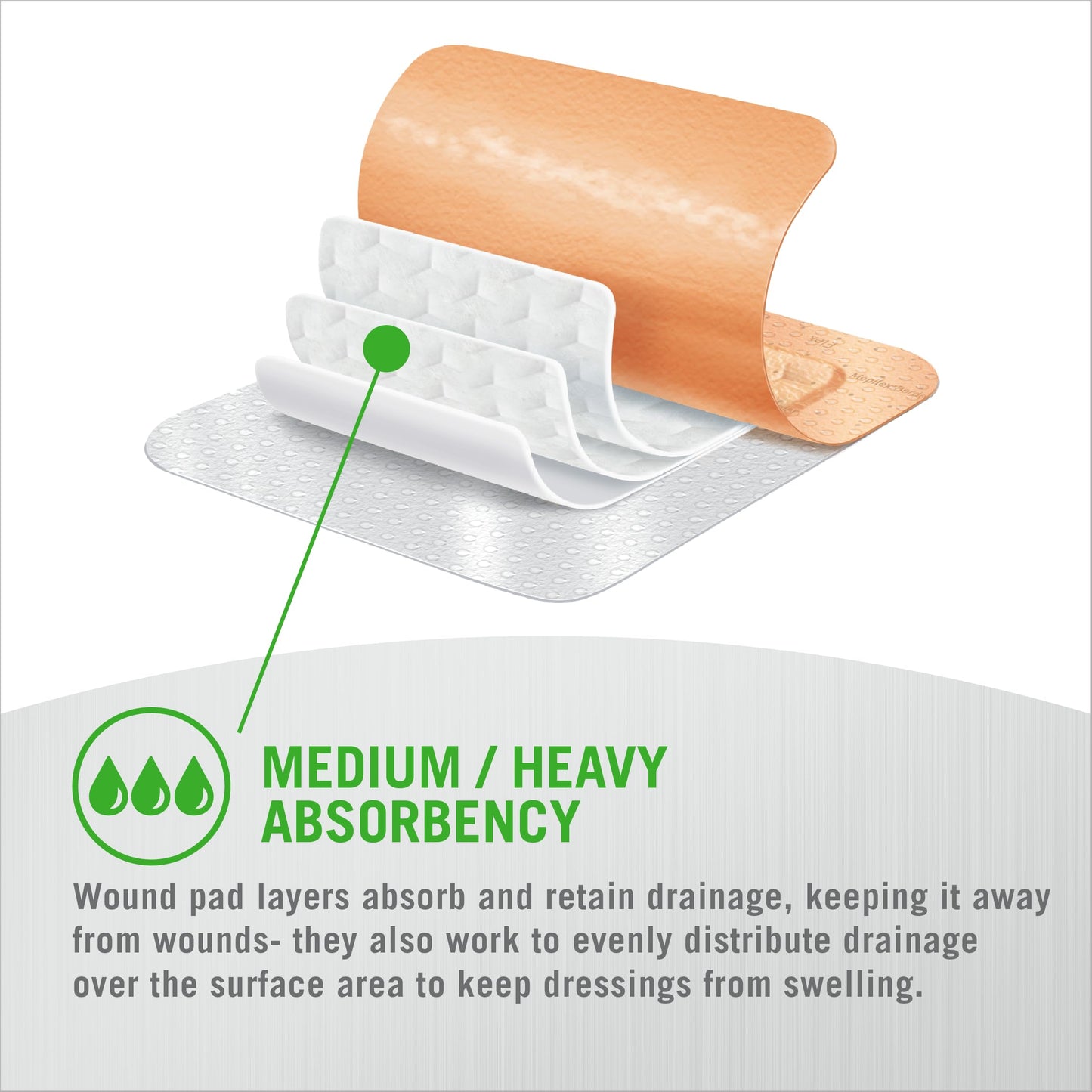 Mepilex Border Flex 4 x 4 in (10 x 10 cm) Hospital Grade Dressings for Skin Tears, Minor Burns and Cuts Waterproof Adhesion for Up to 7-Day Use